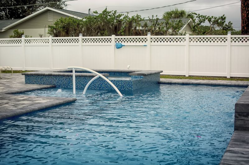 Versatile Pool Coverage